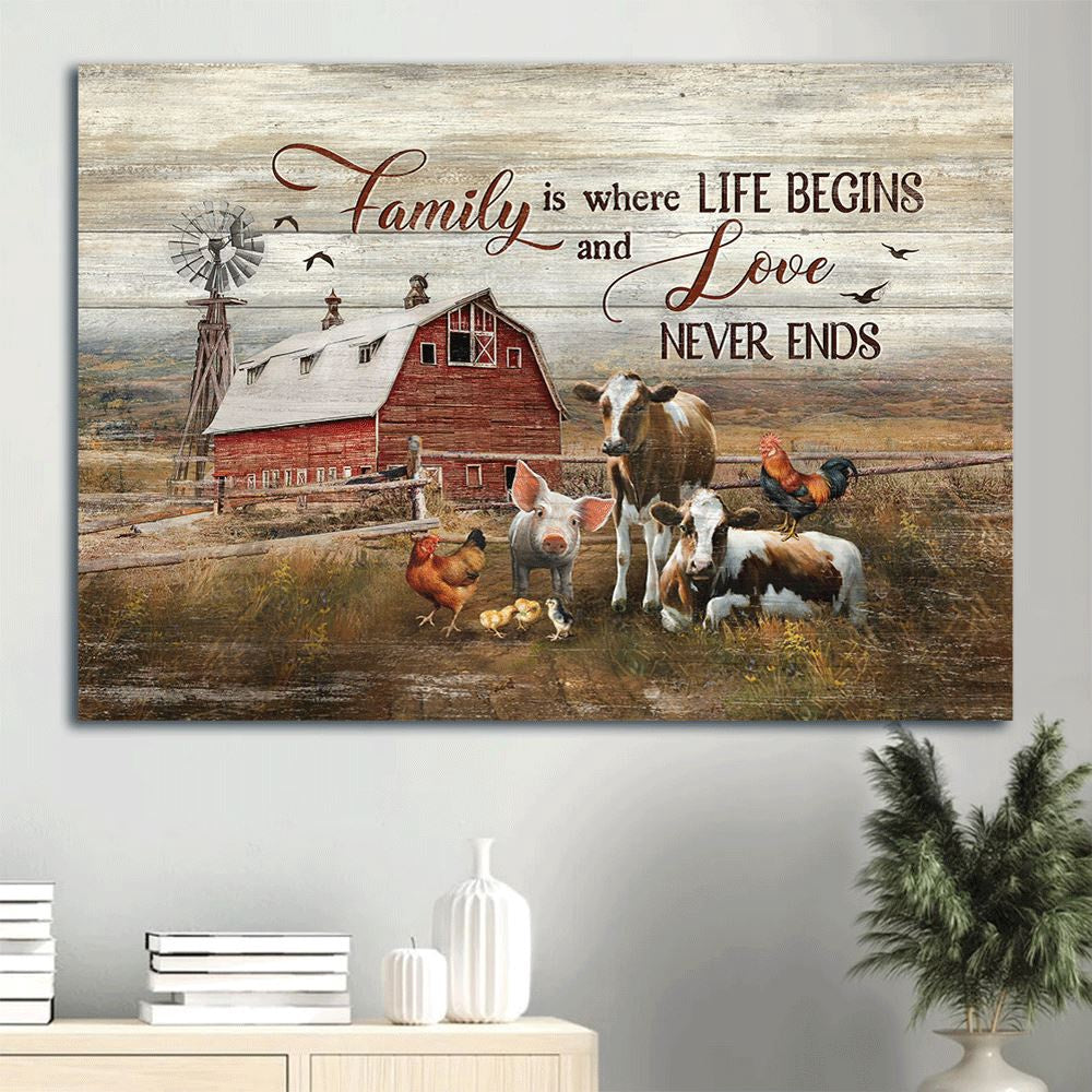 Farm Canvas, Family Landscape Canvas, Farmhouse Canvas, Farm Gift, Farm Home Decor