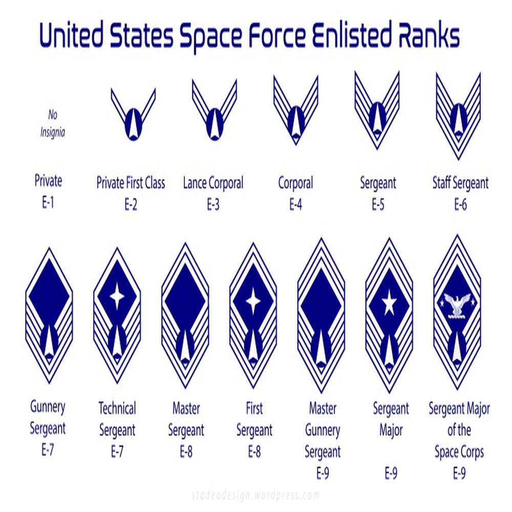 Us Space Force Veteran Military Jacket Baseball Jacket Custom Shirt