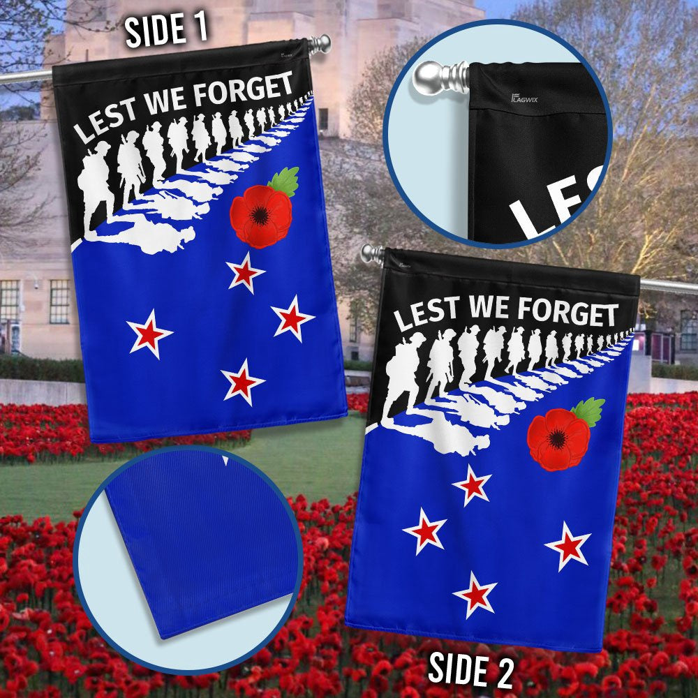 Veteran Flag, New ZealAnd Anzac Day Lest We Forget Flag